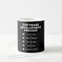 Processus de développement de logiciels Dons amusa