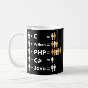 Mug Programmer Coding C Python PHP Java Attractions Ho