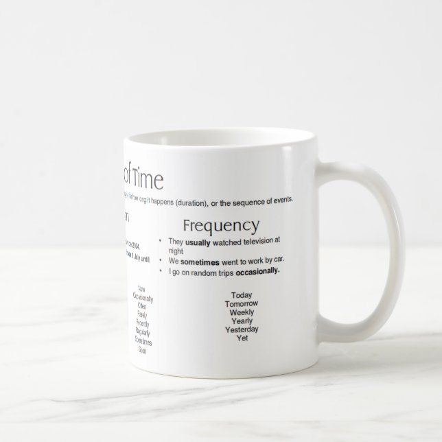 Mug Publicité du temps - Mots (Droite)