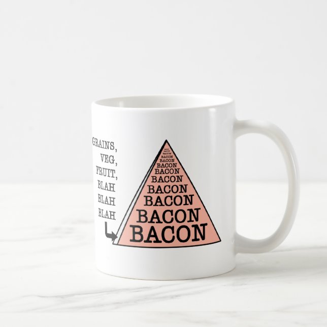 Mug Pyramide alimentaire de Bacon (Droite)
