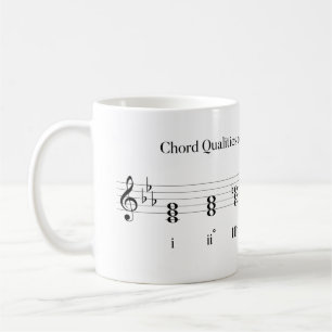 Mug Qualité des accords en harmoniques touches mineur