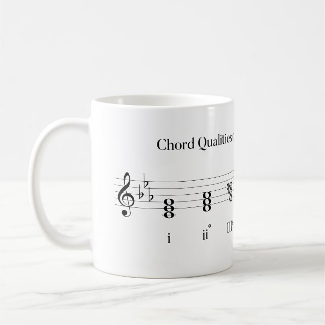 Mug Qualité des accords en harmoniques touches mineure (Gauche)