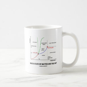 Mug Quel état de choses êtes-vous dedans ? (Chimie)