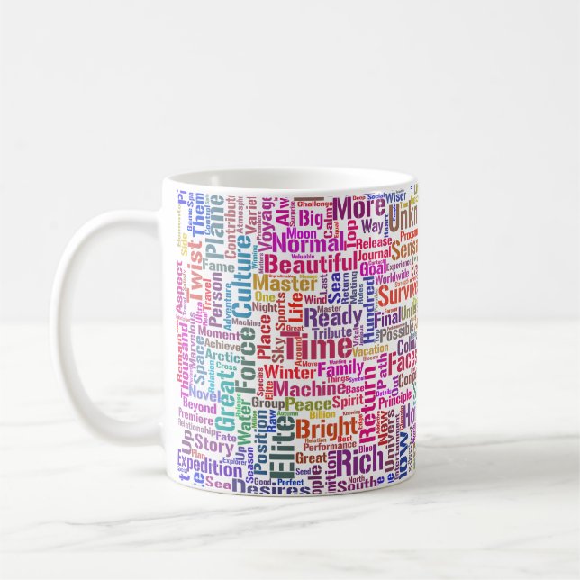 Mug Question Apprendre Nuage MotssTexte Motif Message (Gauche)