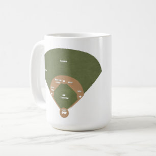 Mug Qui est allumé premier