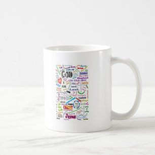Mug Qui il est… des noms de Dieu