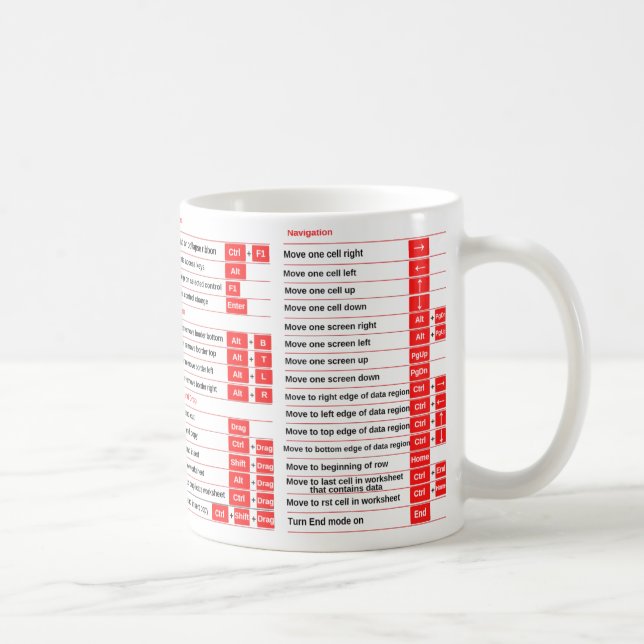 Mug Raccourci Excel, Cadeau pour directeur Feuille de  (Droite)