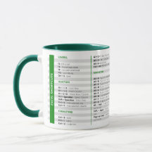 Raccourcis Excel