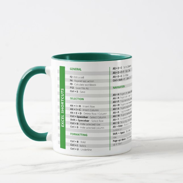 Mug Raccourcis Excel (Gauche)