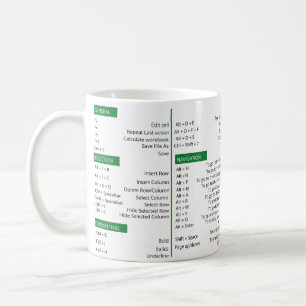Mug Raccourcis Excel, exciter super raccourci