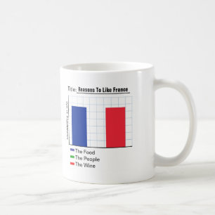Mug Raisons d'aimer le graphique de la France