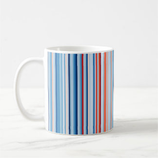 Mug Réchauffement des rayures 1901-2020 — États-Unis
