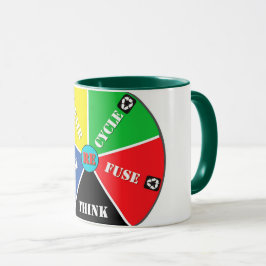 Mug Recycle, ReUse, ReFuse, Rethink - Save Planet /cup
