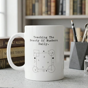 Mug Remerciement aux professeurs de mathématiques   La