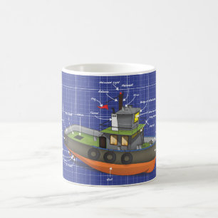 Mug Remorqueur