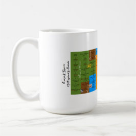 Mug Rois et reines d'Angleterre et la Grande-Bretagne