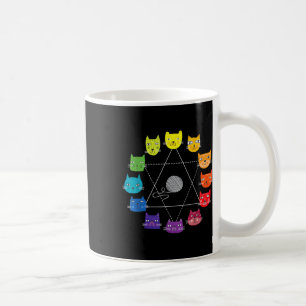 Mug Roue chromatique d'artiste à thème de chat Éducati