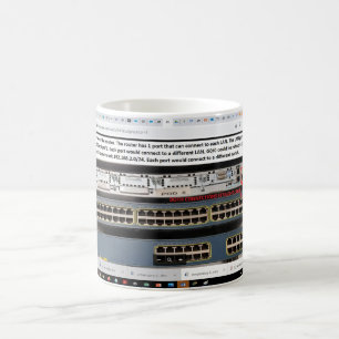 Mug Routeur et commutateurs CCNA