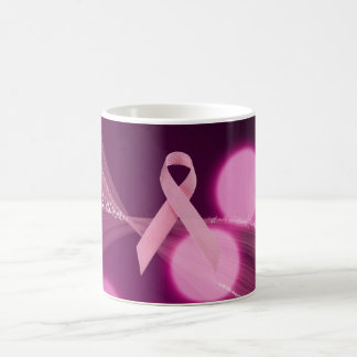 Mug Ruban de cancer du sein
