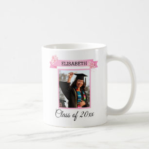 Mug Ruban rose photo personnalisé