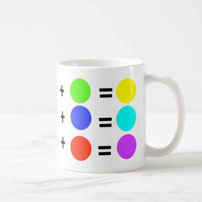 MUG RVB (Droite)
