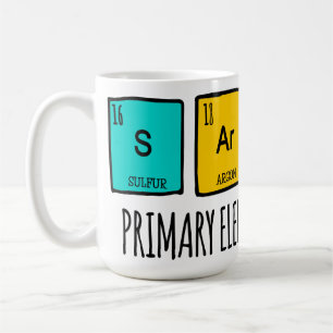 Mug Sarcasme Éléments principaux de l'Humour