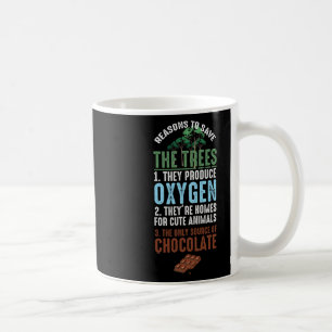 Mug Sauvez l'environnement des arbres Chocolat animal