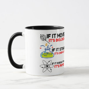 MUG SCIENCE BIOLOGY CHIMIISTRY PHYSICS