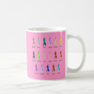 MUG SENSIBILISATION AU CANCER