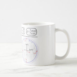 Mug Smith Chart Explanation Kaffeetasse