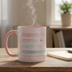 Mug Soft Data   Par les chiffres : Comment j'ai survéc