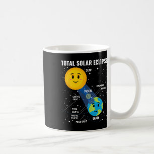 Mug Solar Eclipse 2024 Infographic Fun Skywatcher Astr