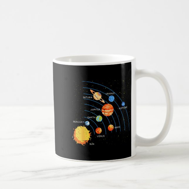 Mug Solar System Sun Planets Orbit Space Galaxy Men Wo (Droite)