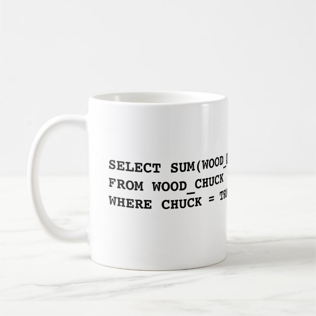 MUG SOMME CHOISIE (WOOD_QTY) DE MANDRIN DE (Gauche)