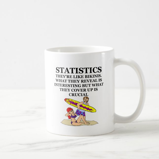Mug statistiques (Droite)