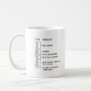 Mug Statistiques   Cadeau de l'enseignant en math