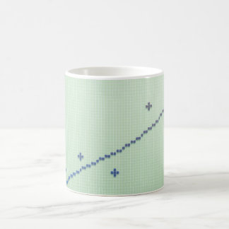 Mug Statistiques d'apprentissage automatique de régres