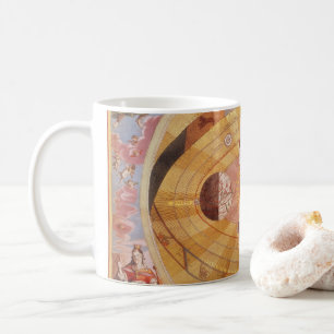 Mug Système solaire copernicien antique, Astronomie Vi