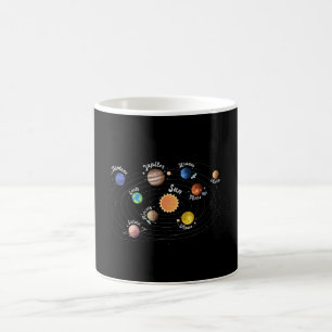 Mug Système solaire Planètes Enfants Connaissances Esp