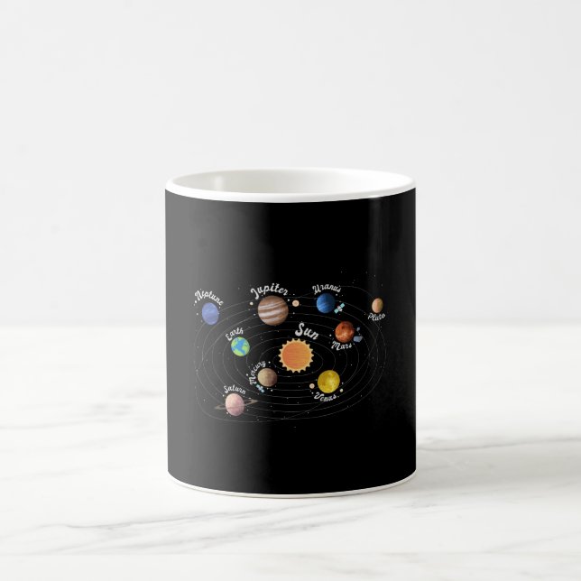 Mug Système solaire Planètes Enfants Connaissances Esp (Centre)