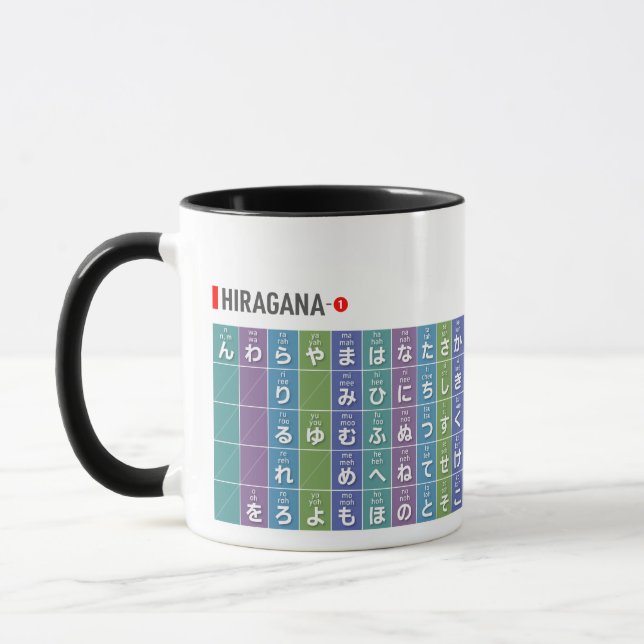 Mug Table de Hiragana & katakana 01 - (Gauche)