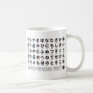 Mug Table japonaise de Hiragana et de katakanas de