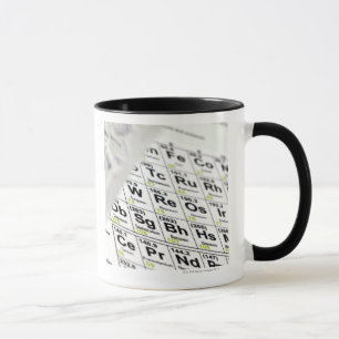 Mug Table périodique