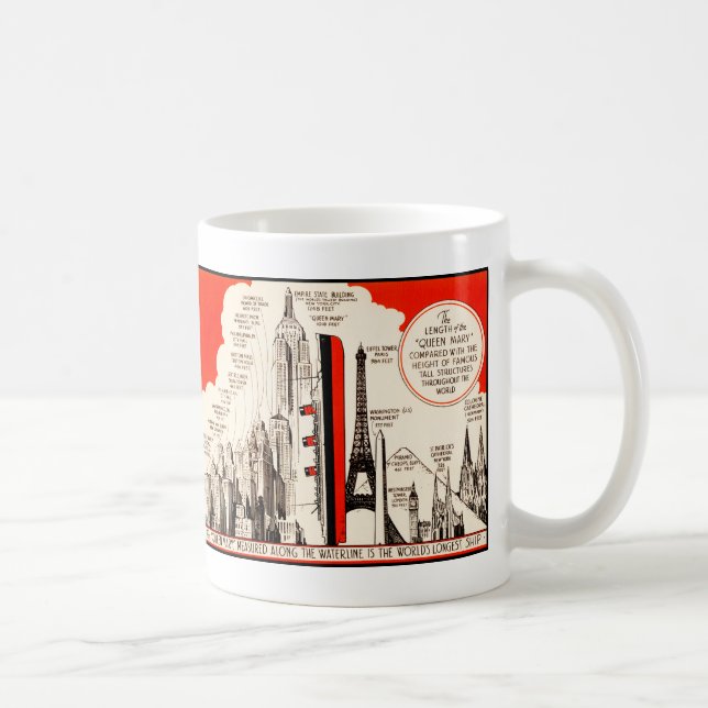 Mug Tableau de comparaison Queen Mary (Droite)