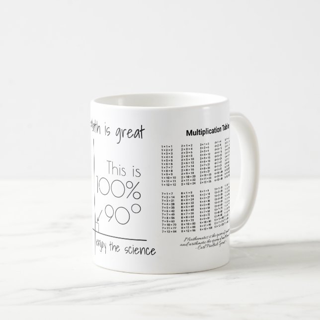 Mug Tableau de multiplication (Devant droit)