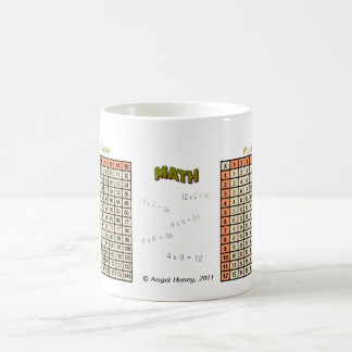 Mug Tableau de multiplication des tons de terre AH2011