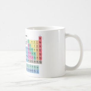 Mug Tableau des éléments périodique