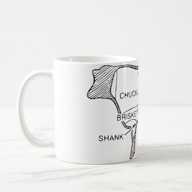 Mug Tableau du boucher de vache (2) (Gauche)