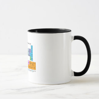 Mug Tableau périodique de Derby de rouleau