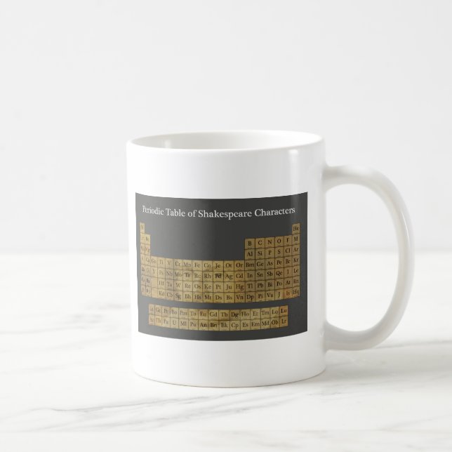 Mug Tableau périodique des caractères de Shakespeare (Droite)